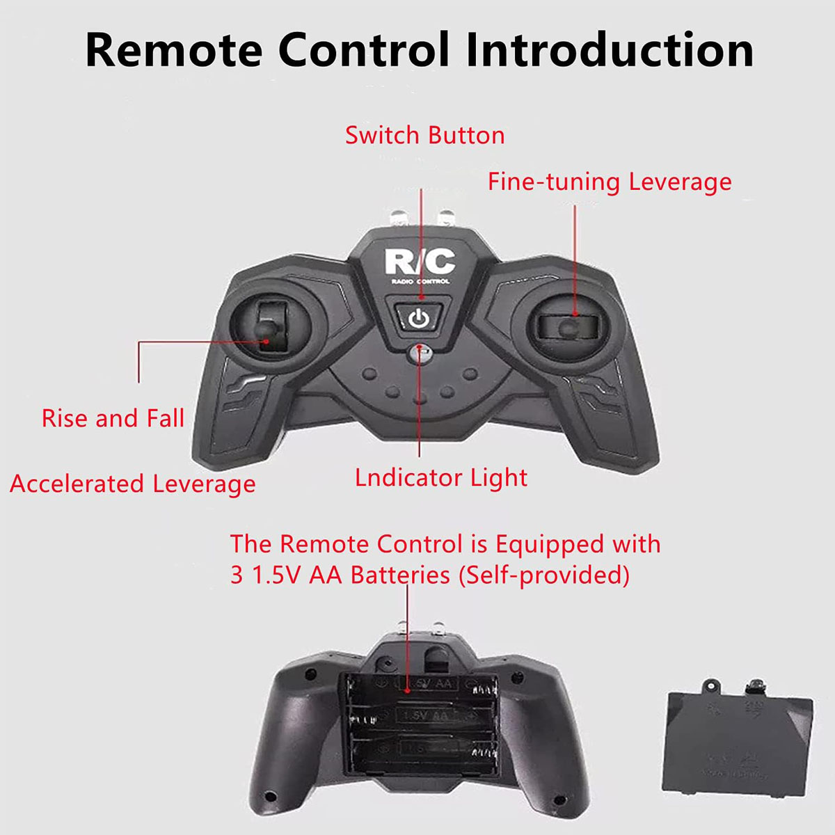 Remote Control Helicopter 2-Ch - Rc Helicopter Large 评论和价格