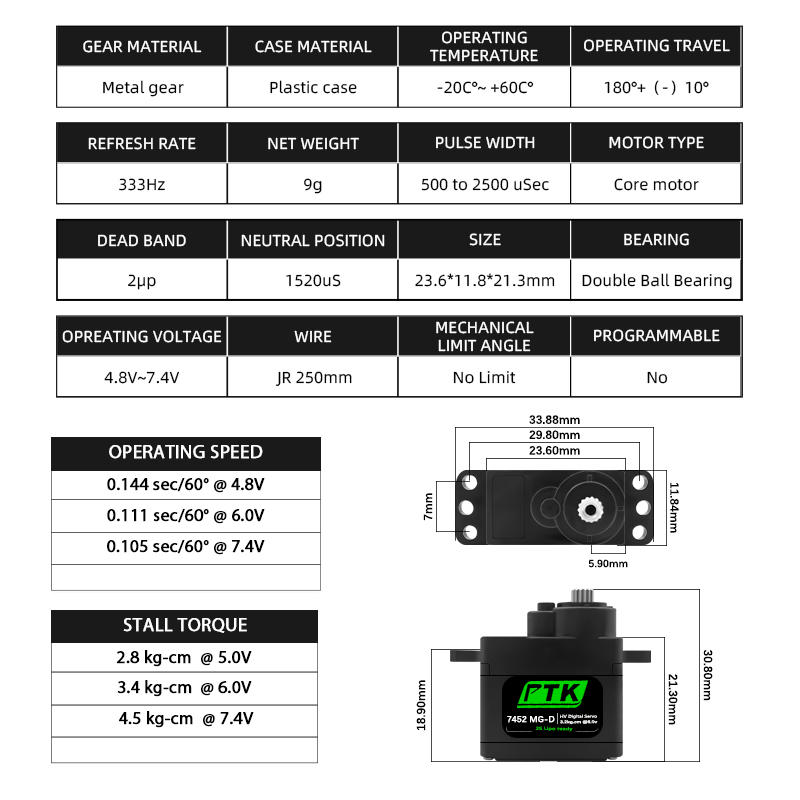 PTK 7452 MG-D 9g Digital Servo - Rc Helicopter Servo 评论和价格